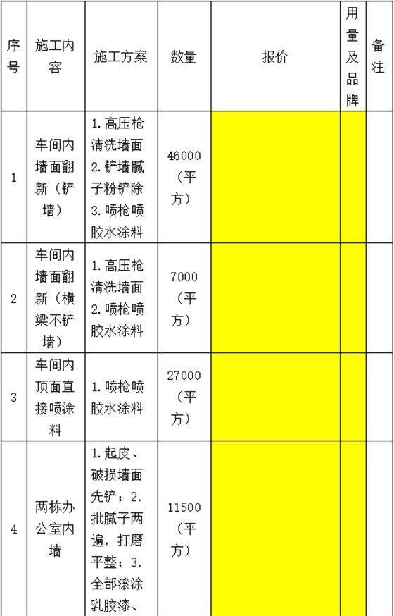 企业微信截图_16727965534898