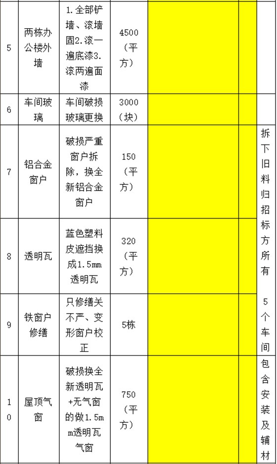 企业微信截图_16727965874755