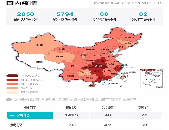 防控新冠肺炎，求精发出倡议！支持请转！