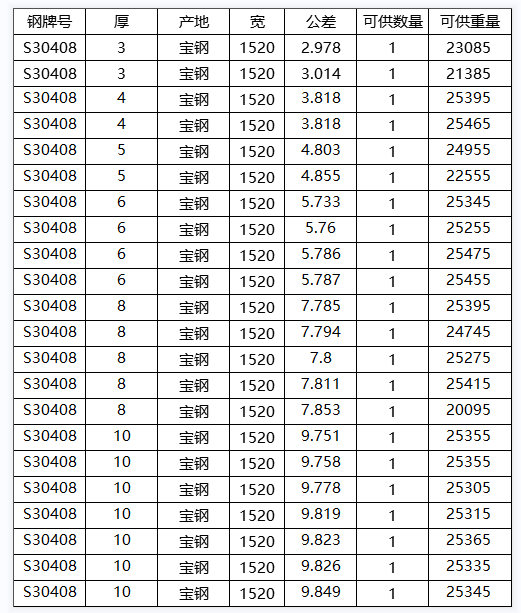 微信图片_20220428160448