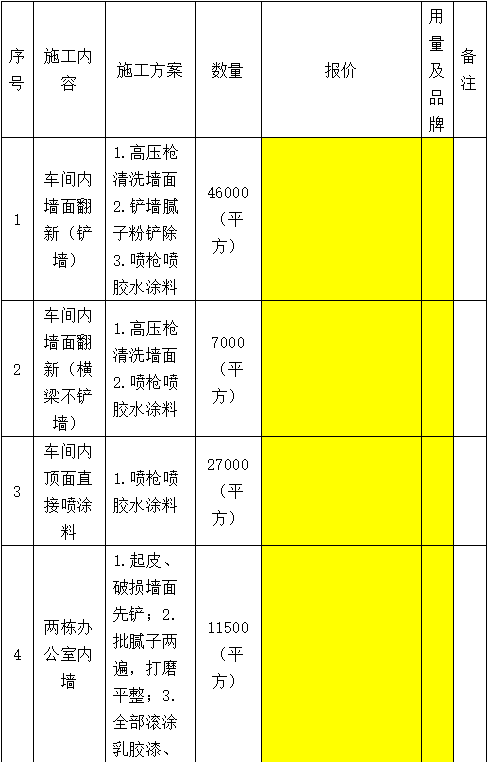 企业微信截图_16727965534898