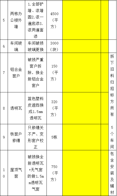 企业微信截图_16727965874755